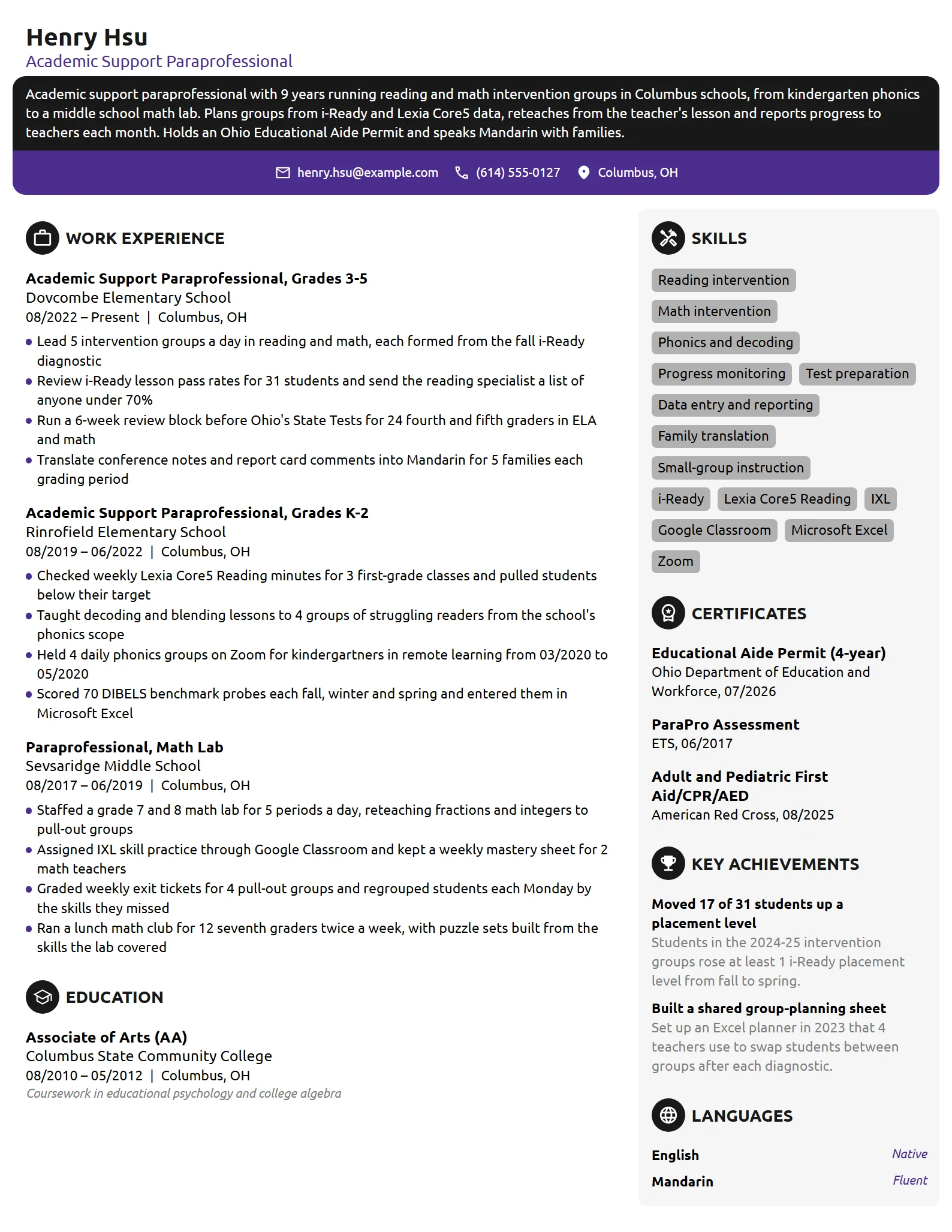 Academic Support Paraprofessional resume example
