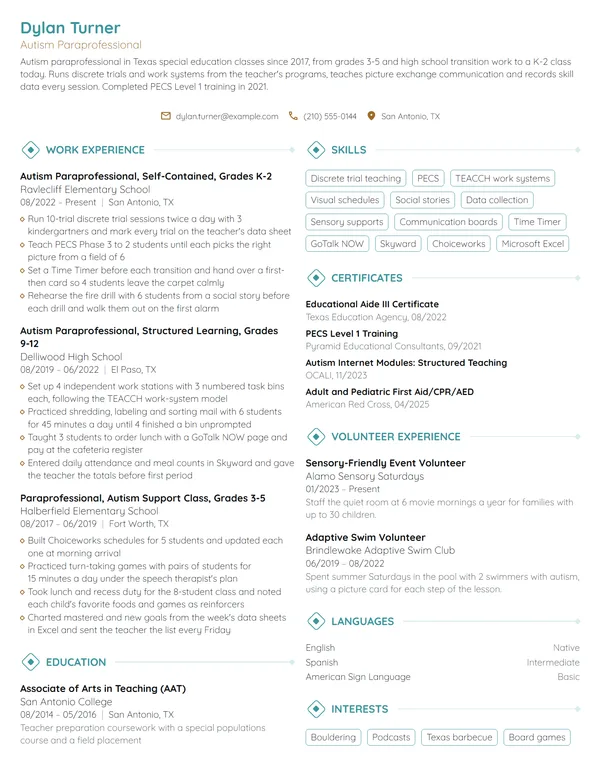Autism Paraprofessional resume example