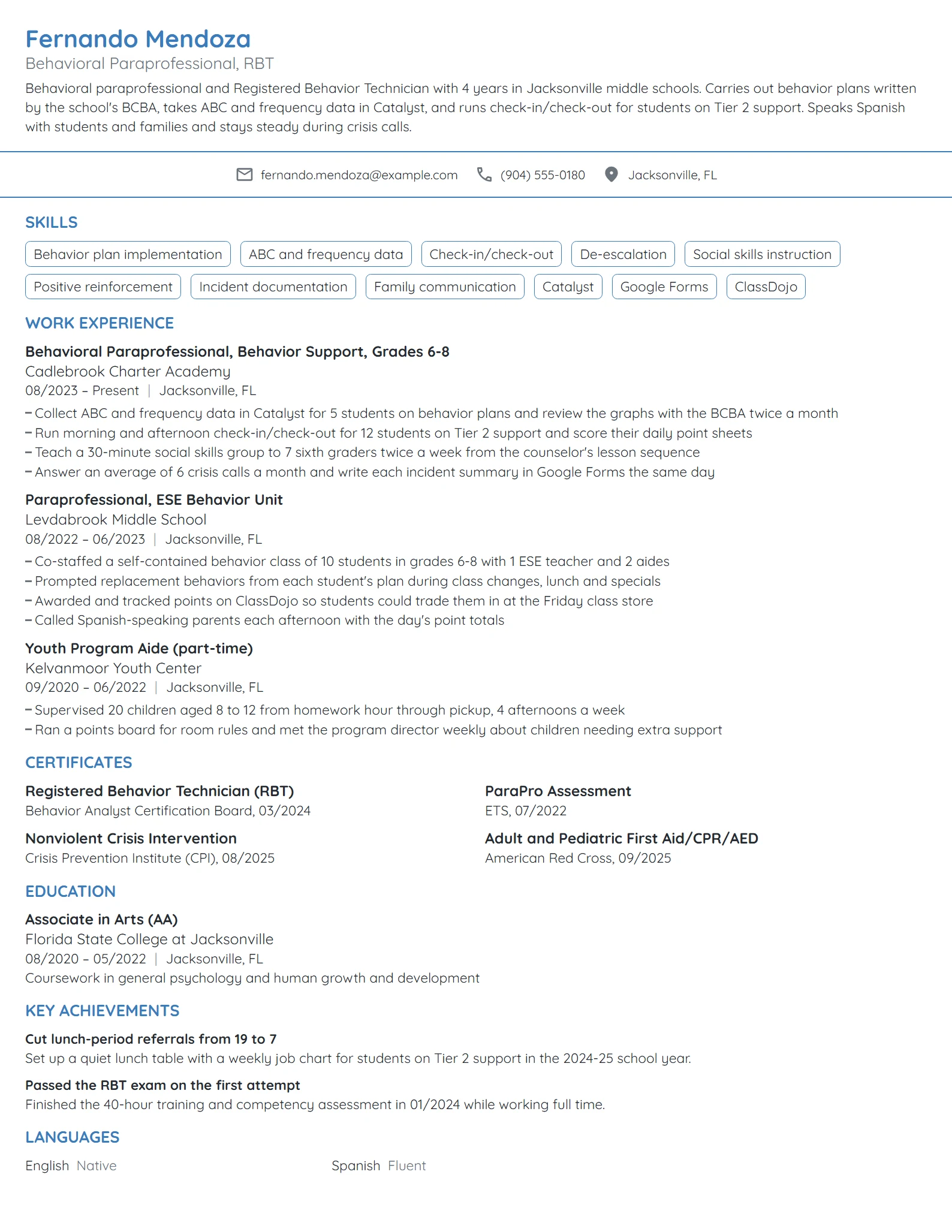 Behavioral Paraprofessional resume example