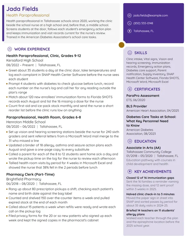 Health Paraprofessional resume example