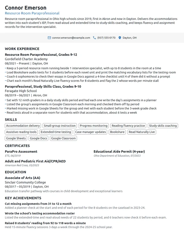 Resource Room Paraprofessional resume example