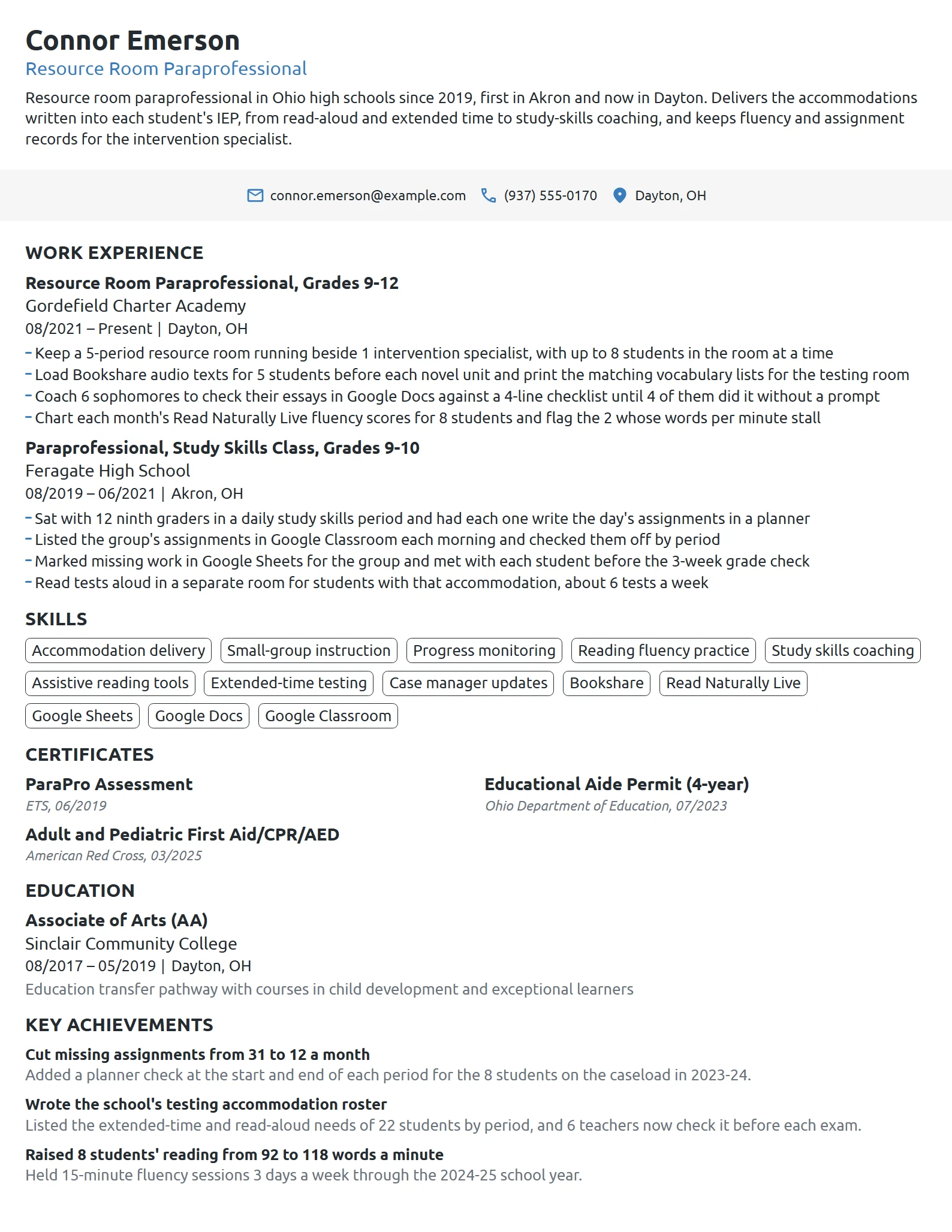 Resource Room Paraprofessional resume example