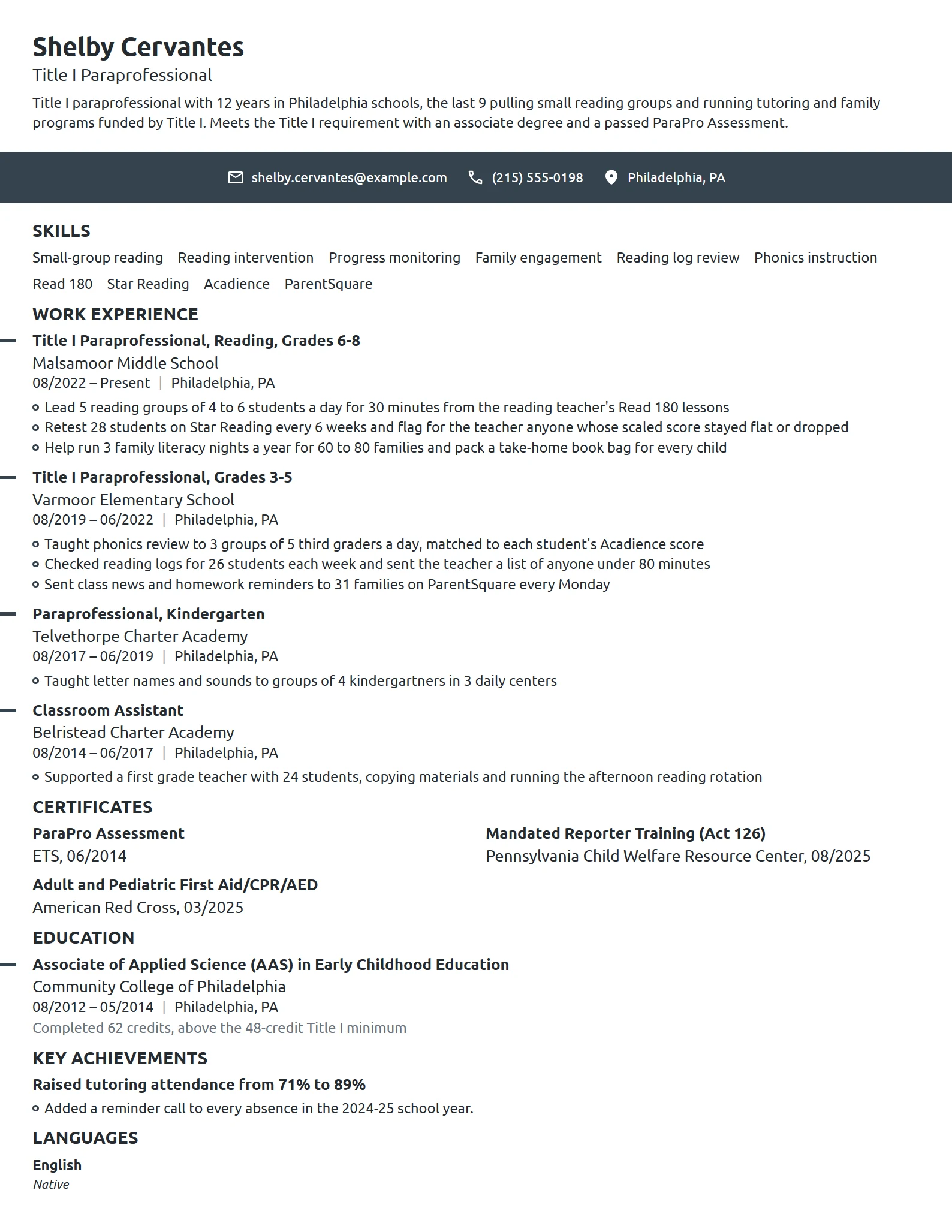 Title I Paraprofessional resume example