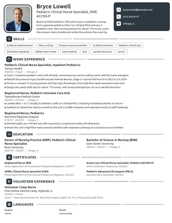 Pediatric Clinical Nurse Specialist resume example
