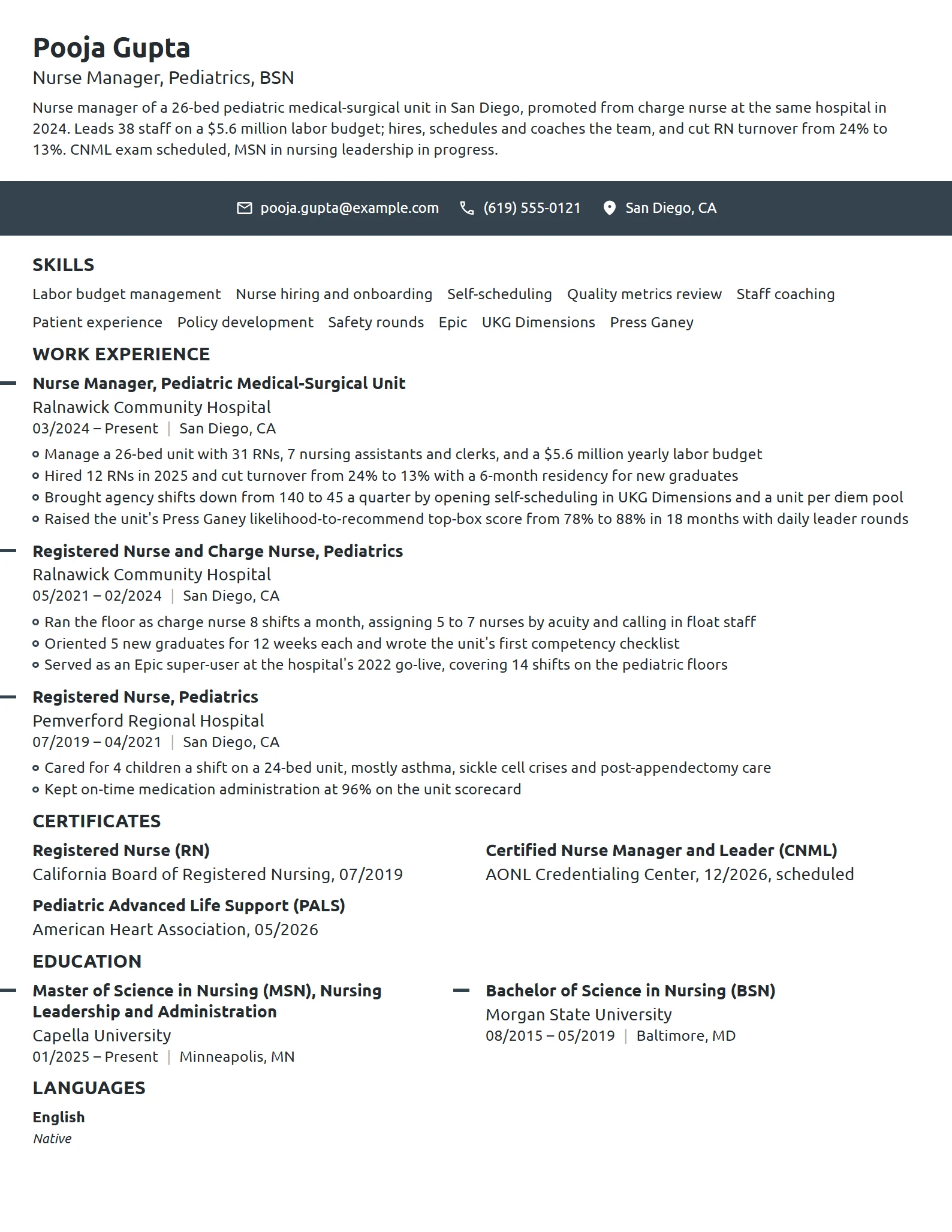 Pediatric Nurse Manager resume example