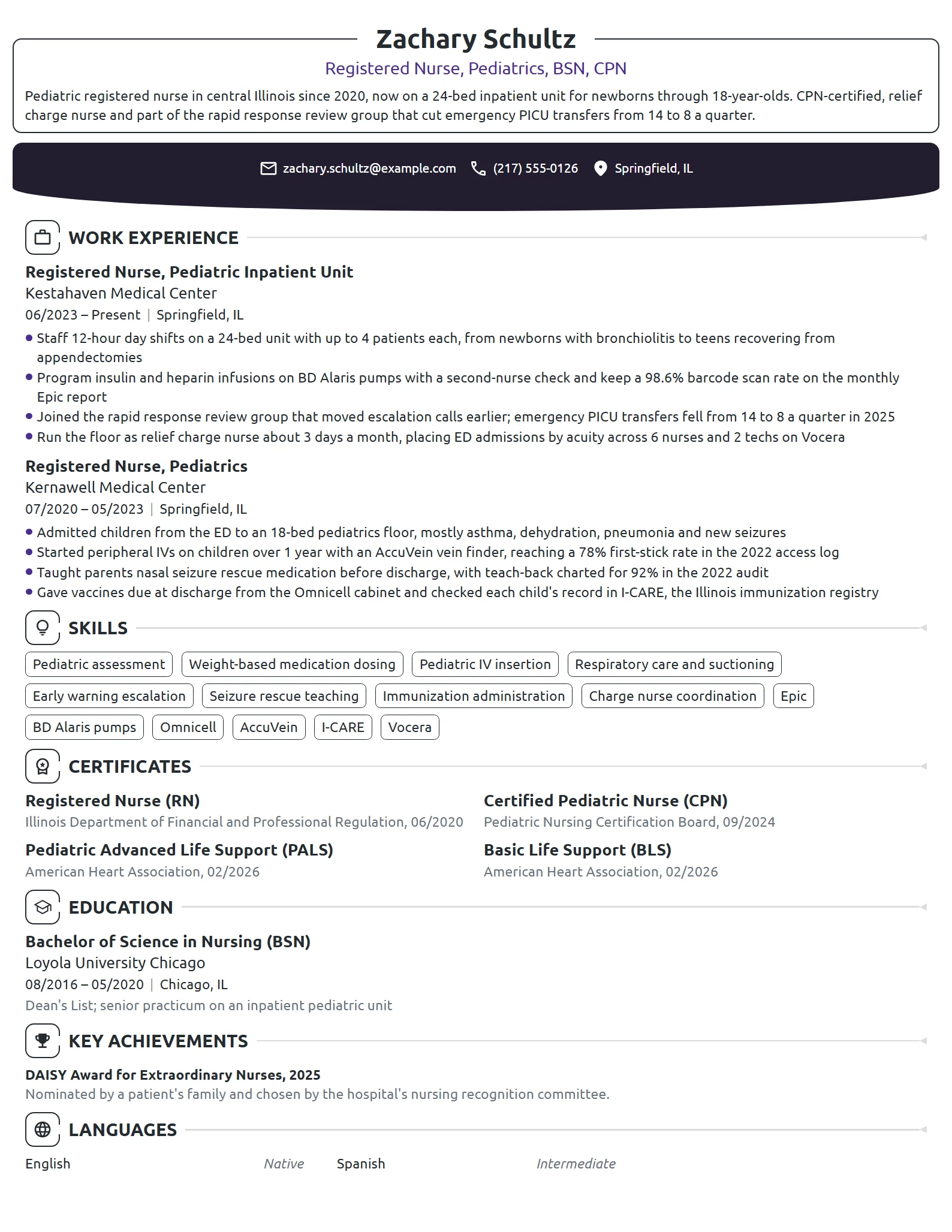 Pediatric Nurse resume example