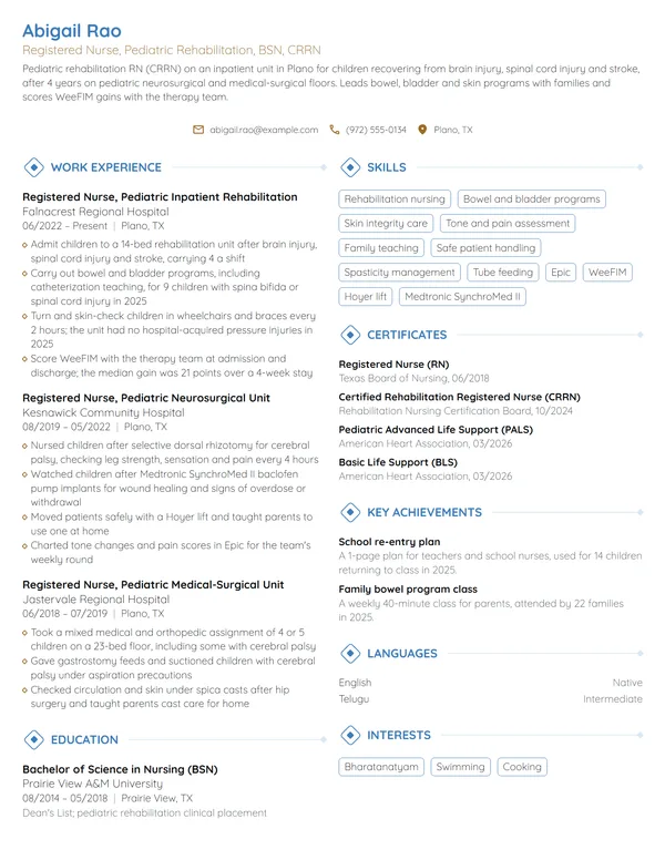 Pediatric Rehabilitation Nurse resume example