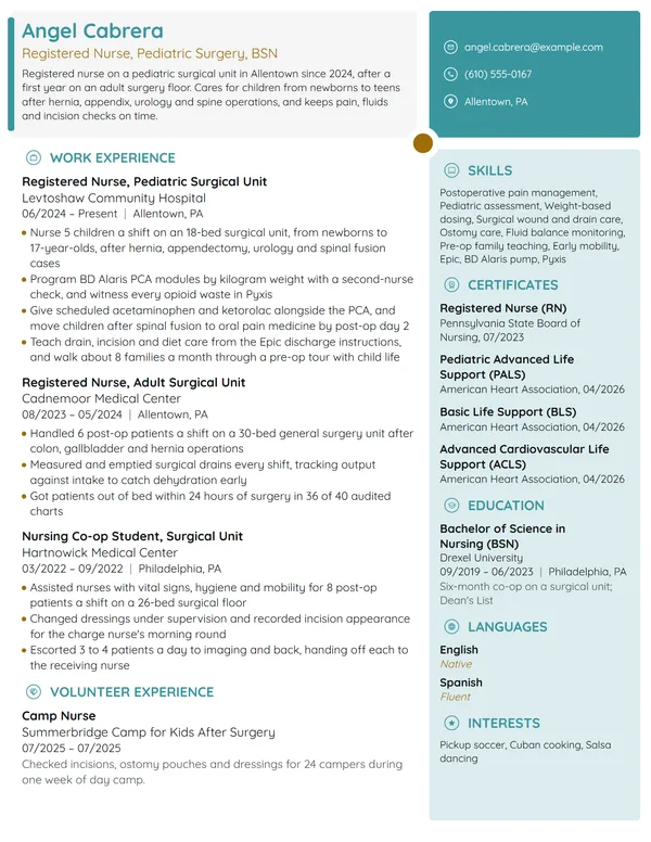 Pediatric Surgery Nurse resume example