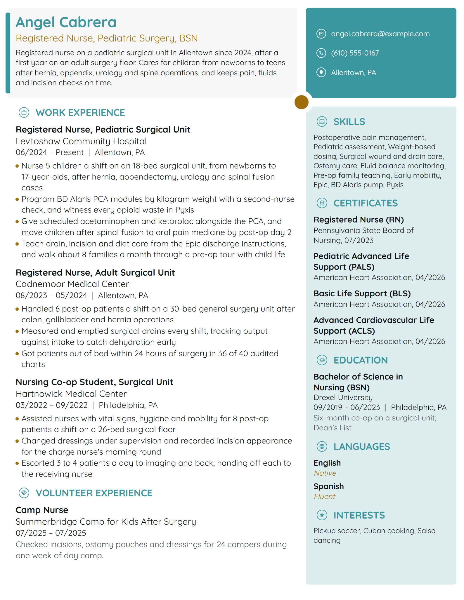 Pediatric Surgery Nurse resume example