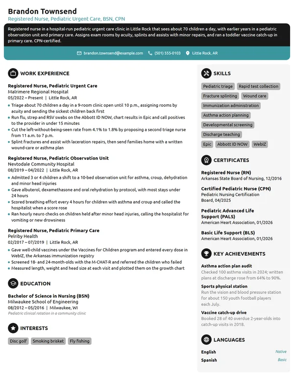 Pediatric Urgent Care Nurse resume example