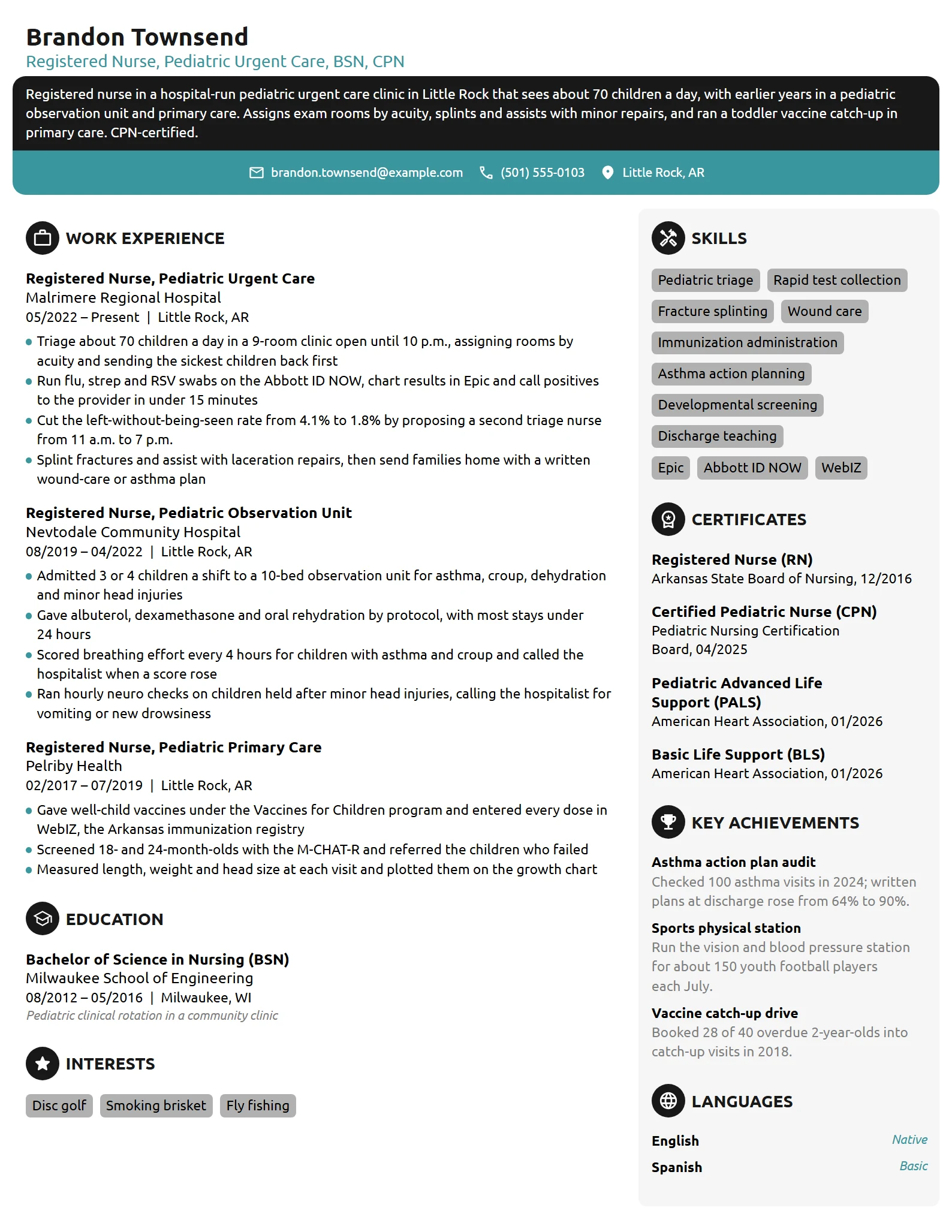 Pediatric Urgent Care Nurse resume example