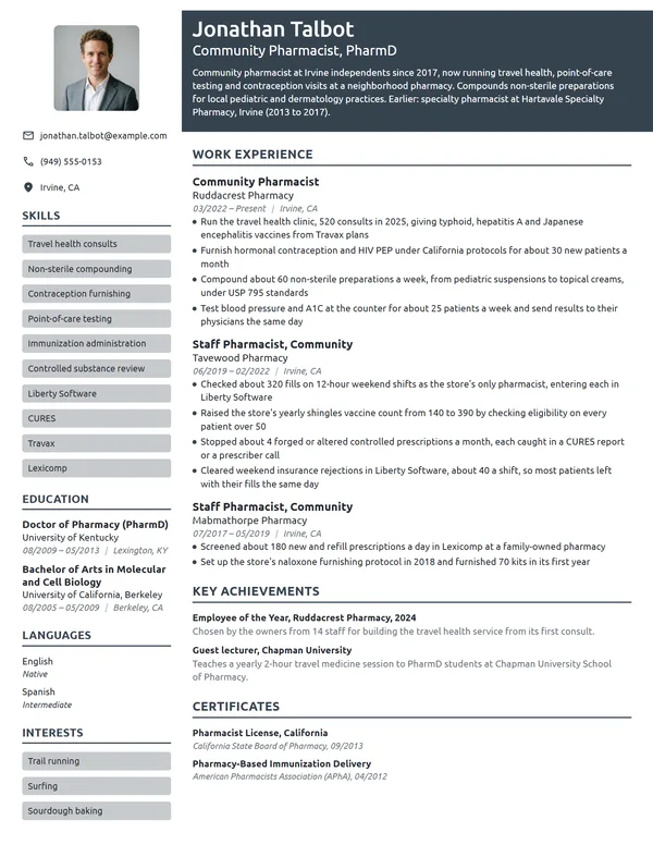 Community Pharmacist resume example