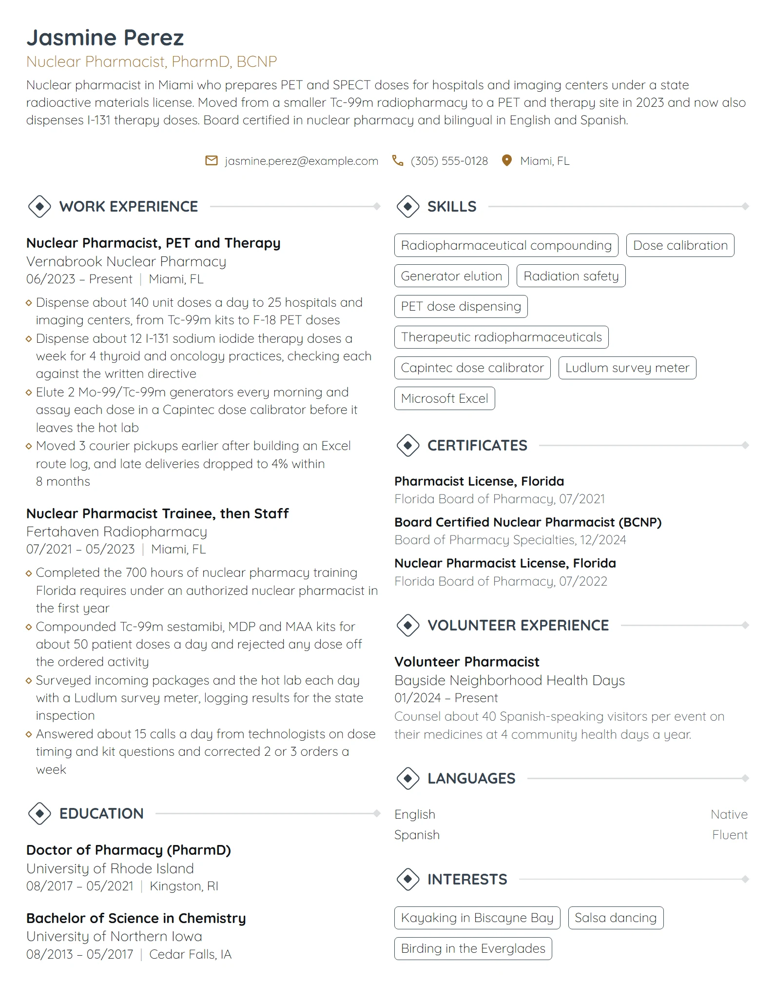 Nuclear Pharmacist resume example