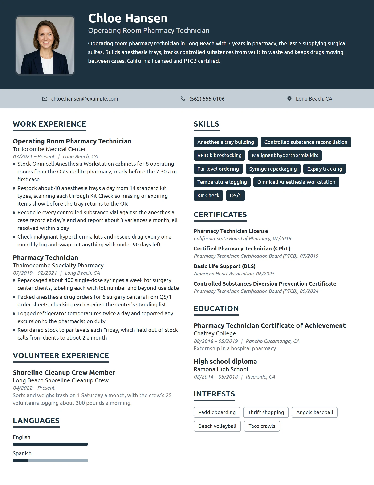 Operating Room Pharmacy Technician resume example