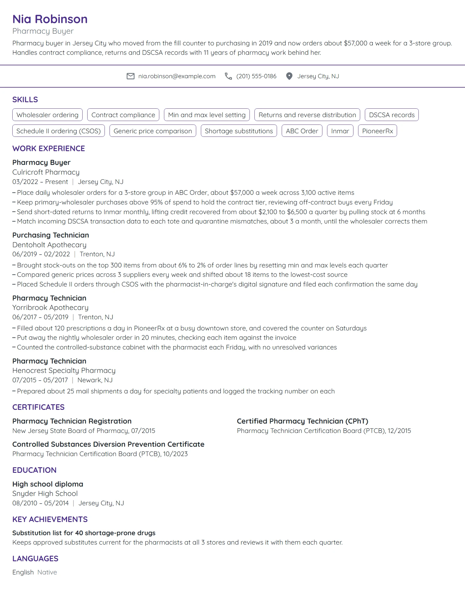 Pharmacy Buyer resume example