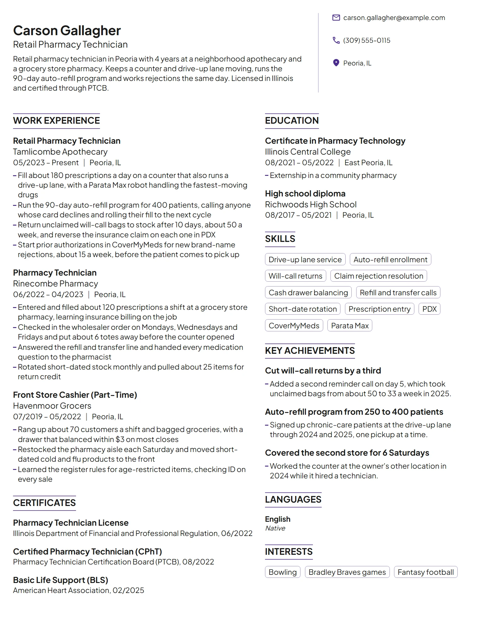 Retail Pharmacy Technician resume example