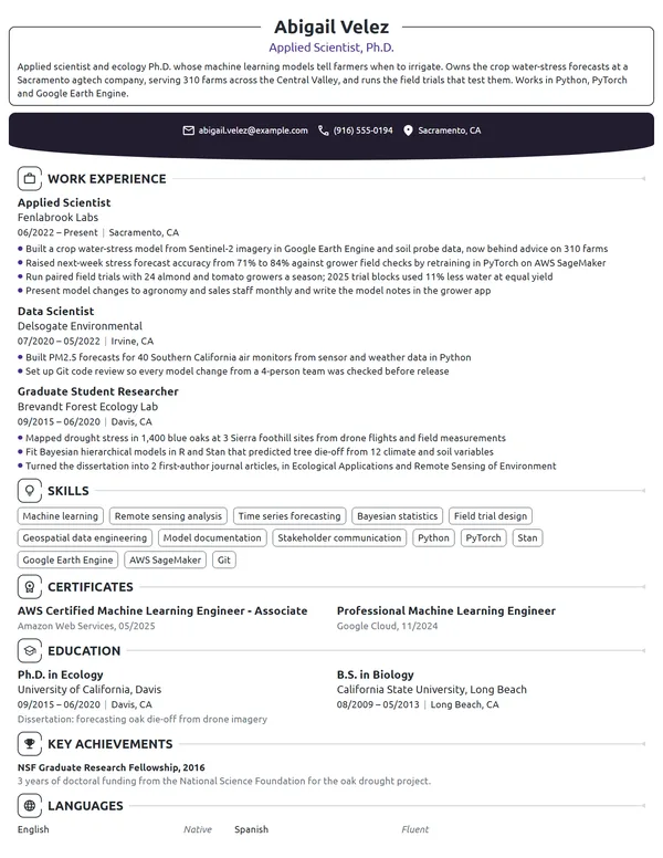 Applied Scientist resume example