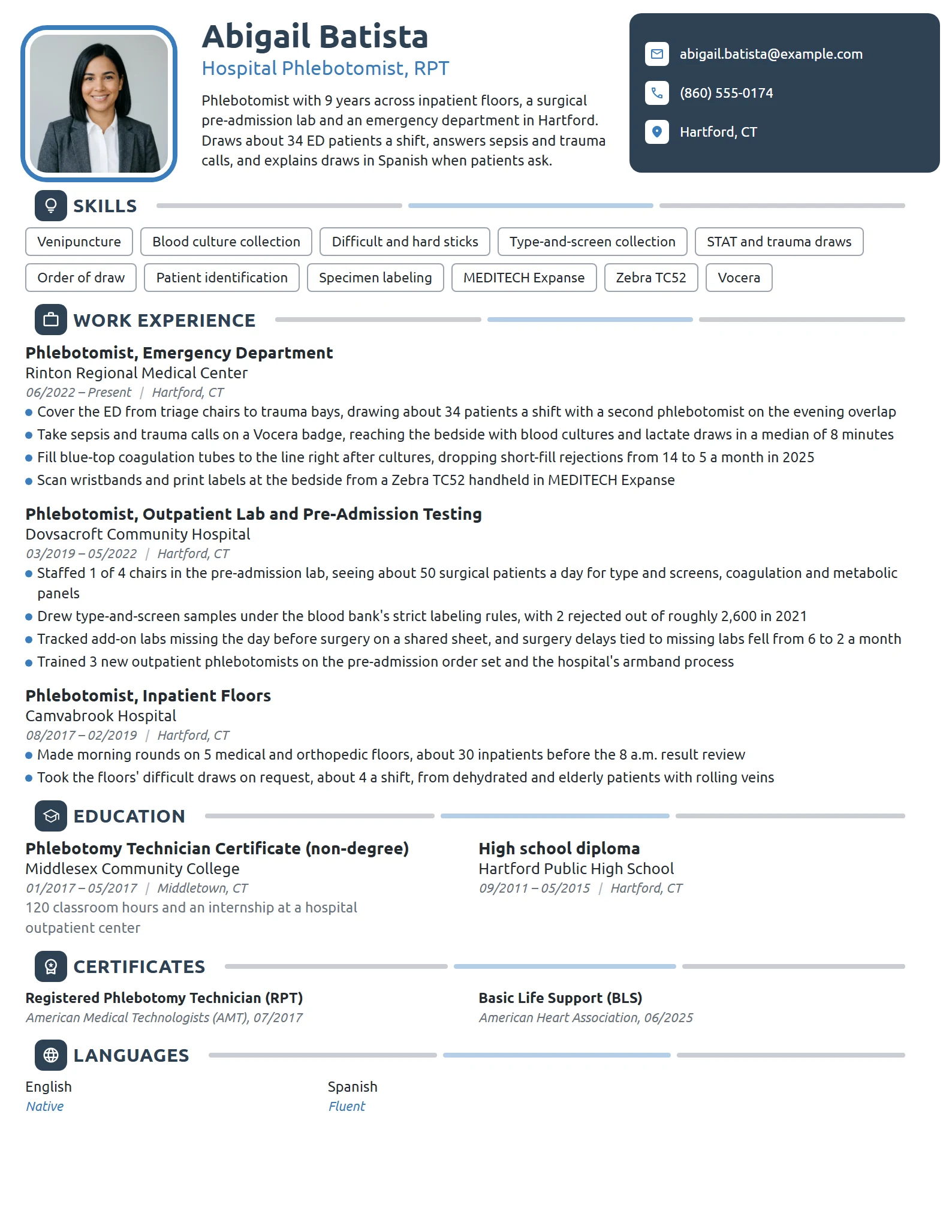 Hospital Phlebotomist resume example