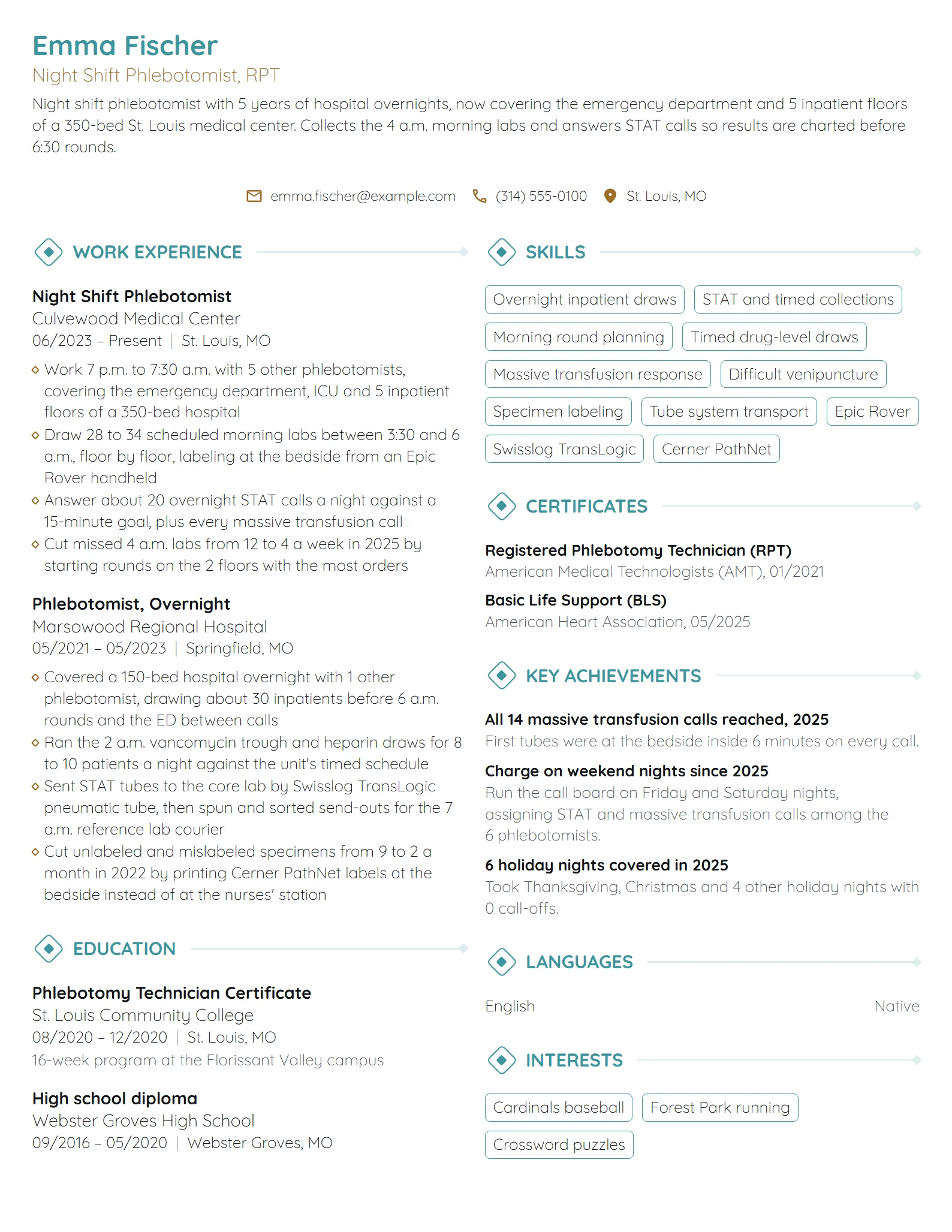 Night Shift Phlebotomist resume example