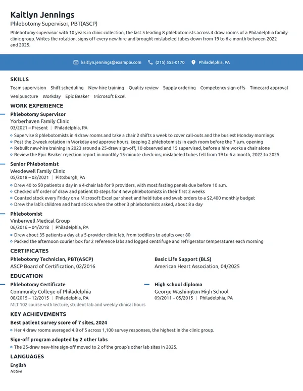Phlebotomy Supervisor resume example