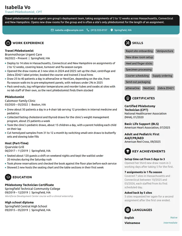 Travel Phlebotomist resume example