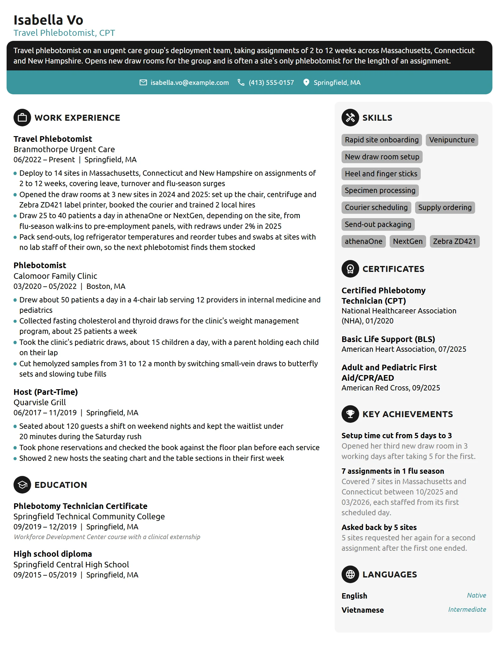 Travel Phlebotomist resume example
