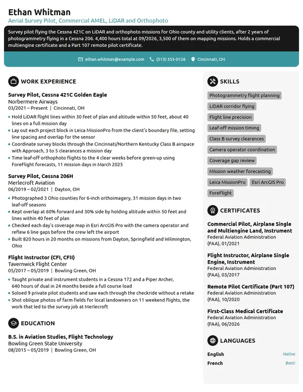 Aerial Survey Pilot resume example