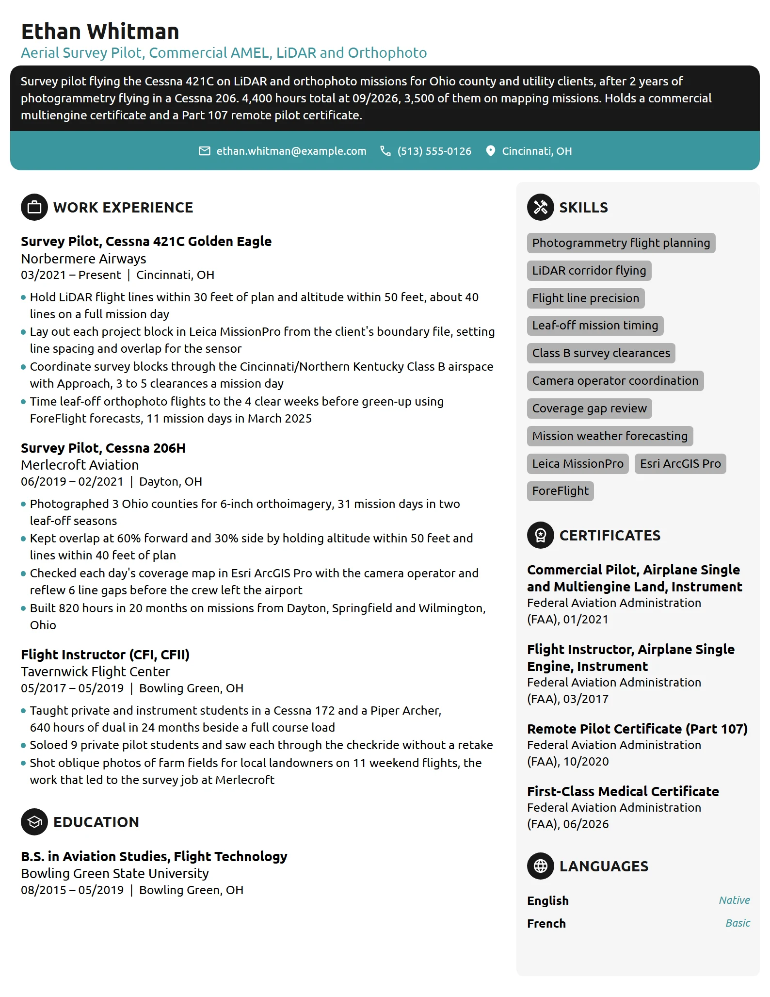 Aerial Survey Pilot resume example