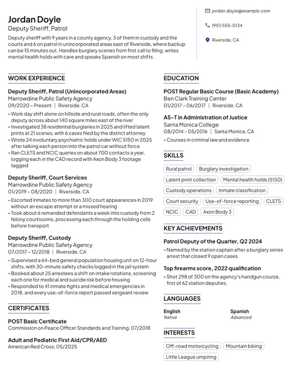 Deputy Sheriff resume example