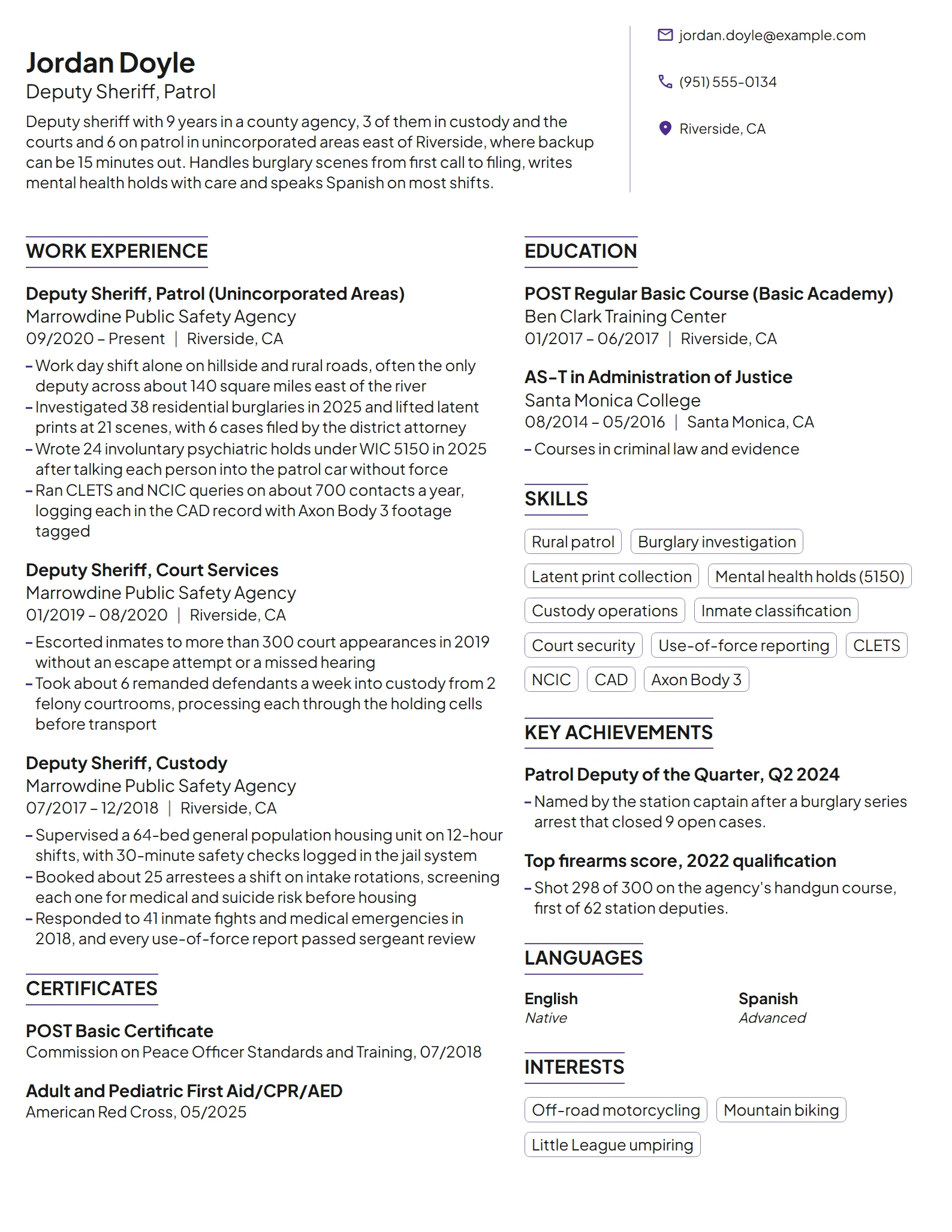 Deputy Sheriff resume example
