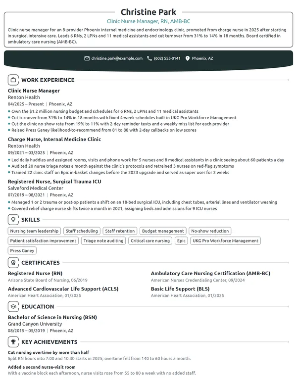 Clinic Nurse Manager resume example