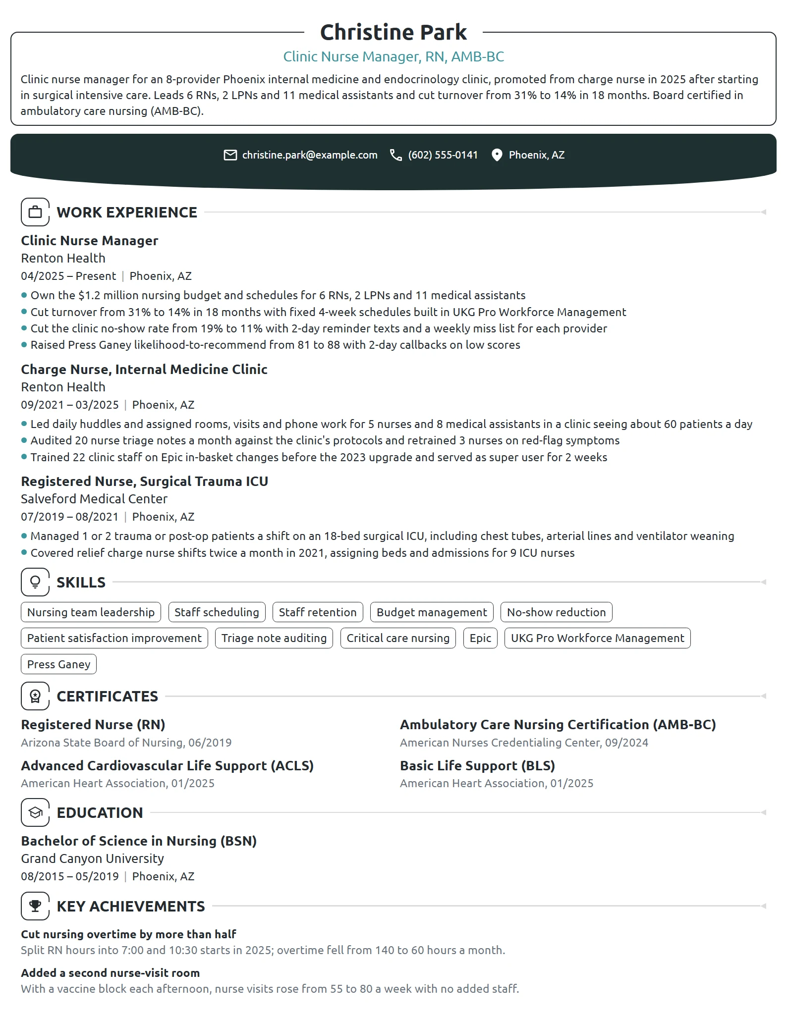 Clinic Nurse Manager resume example