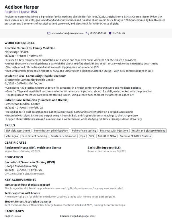 New Grad Practice Nurse resume example