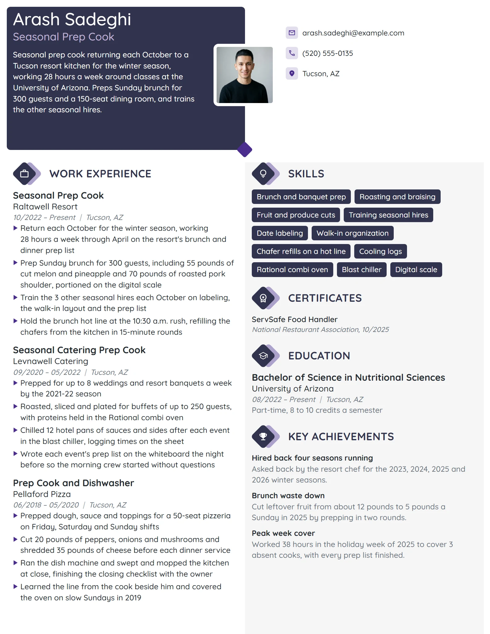 Seasonal Prep Cook resume example