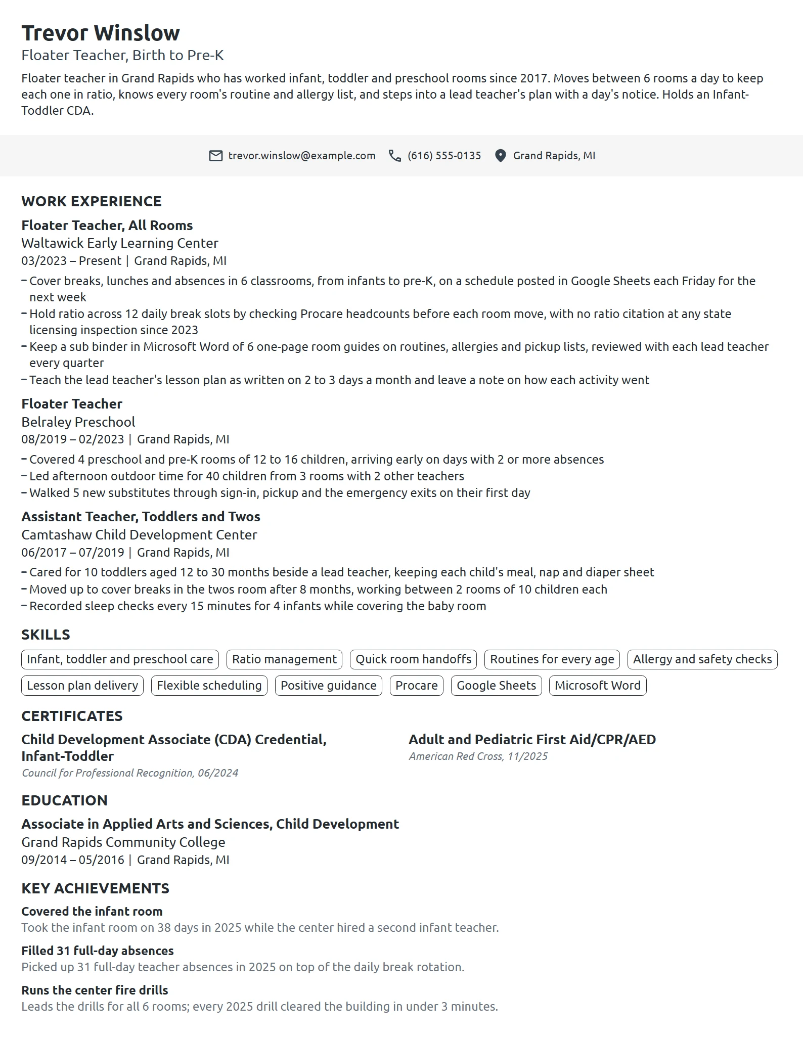 Preschool Floater Teacher resume example