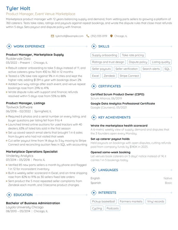 Marketplace Product Manager resume example