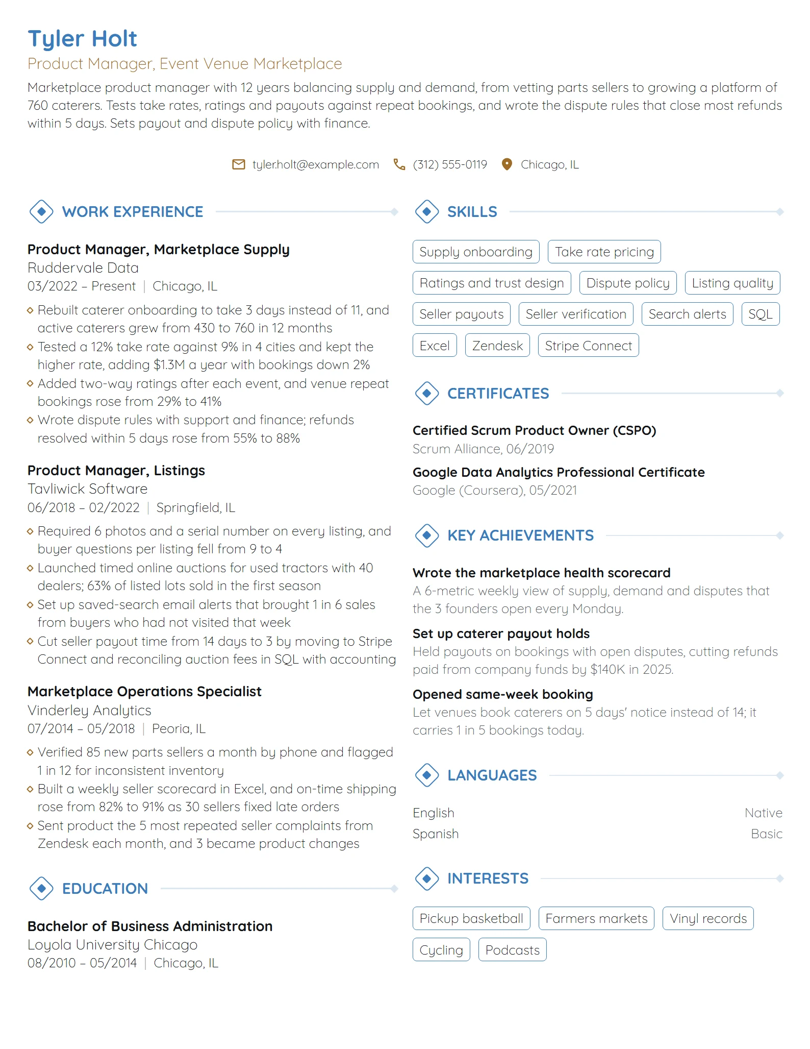 Marketplace Product Manager resume example