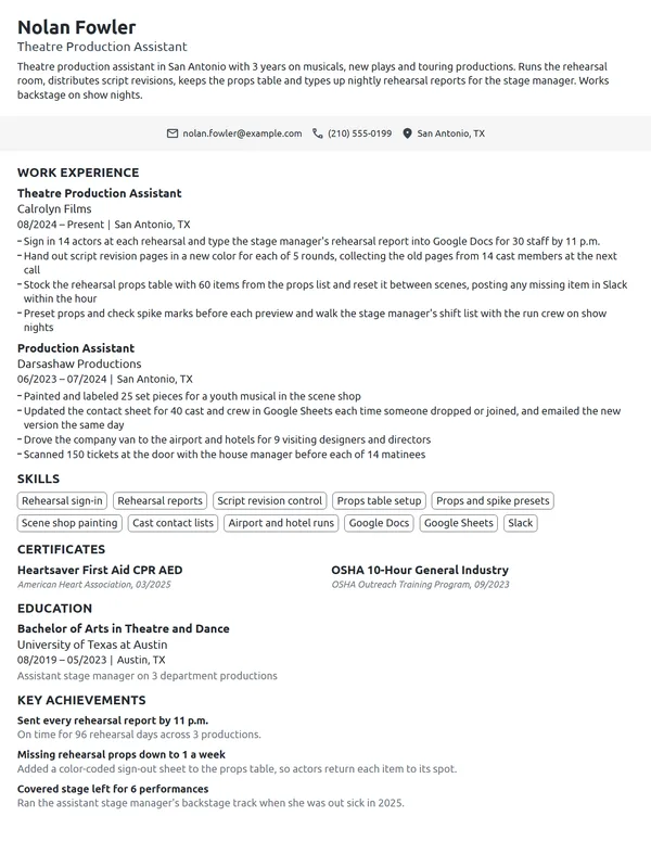 Theatre Production Assistant resume example