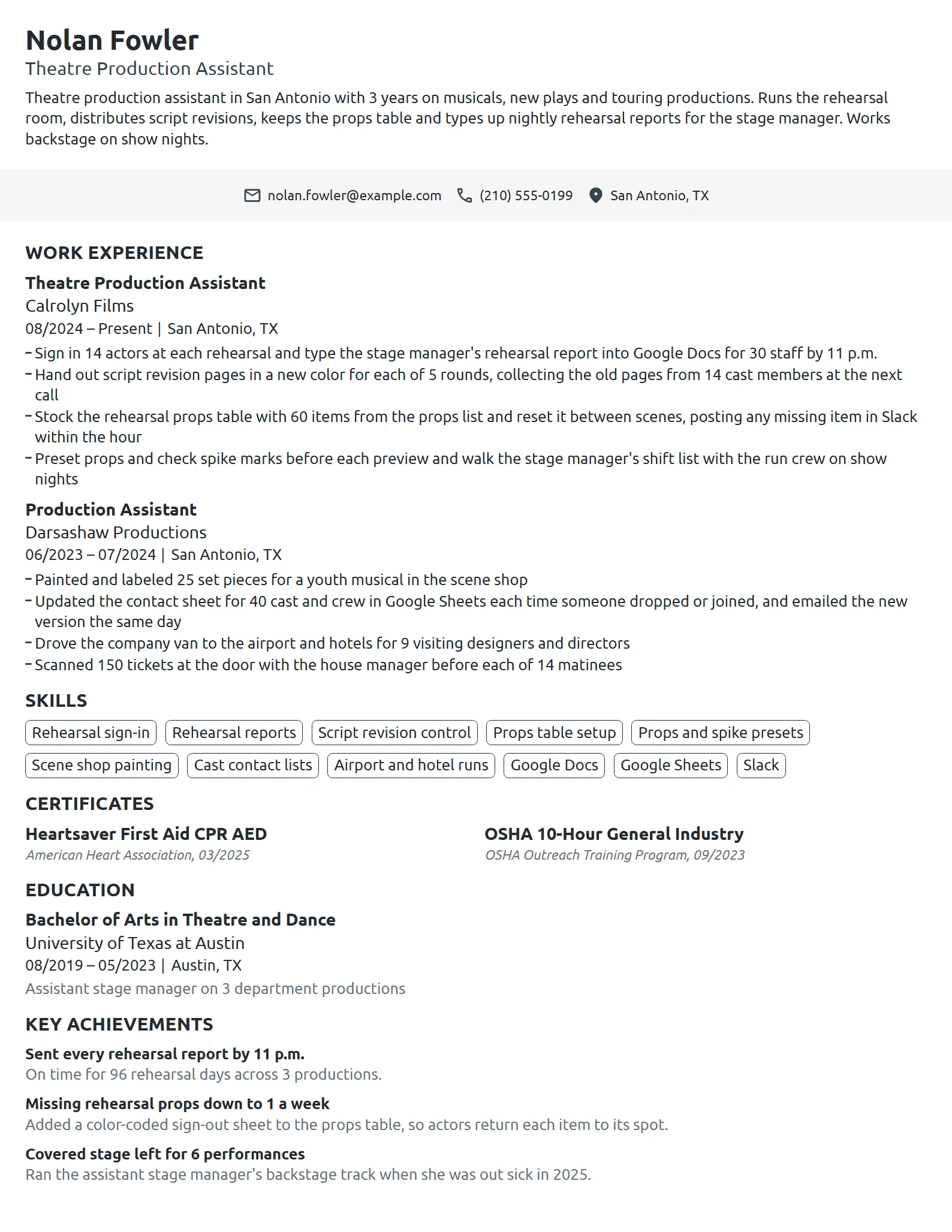 Theatre Production Assistant resume example