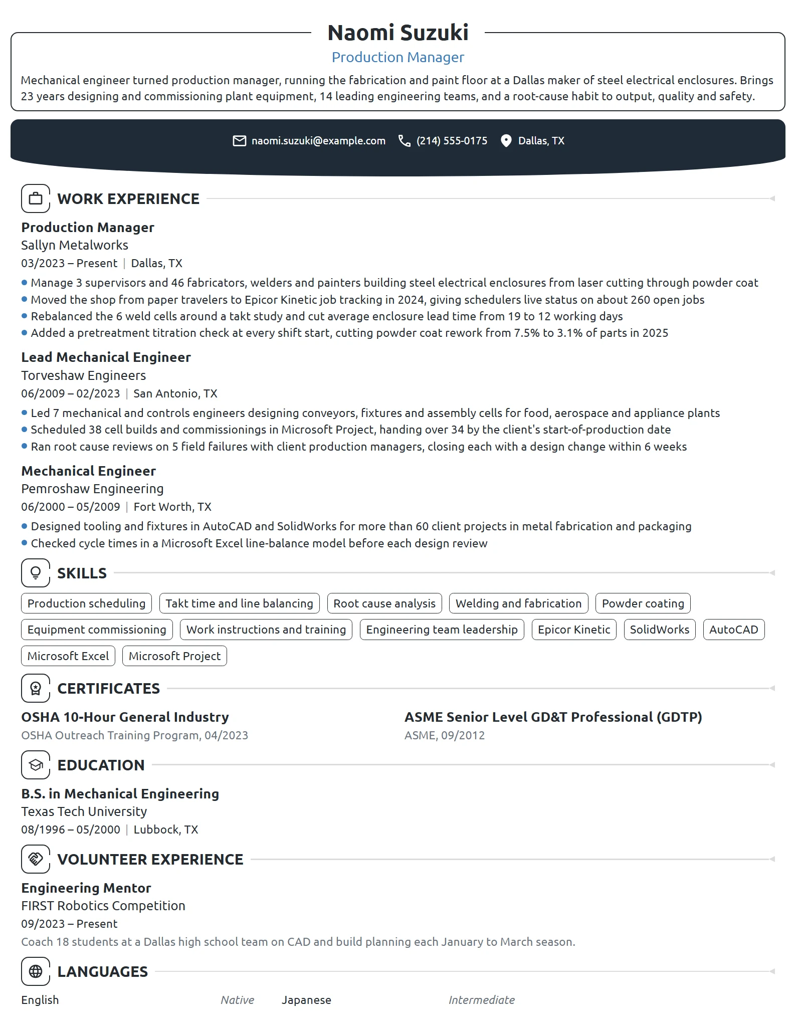 Career Change Production Manager resume example