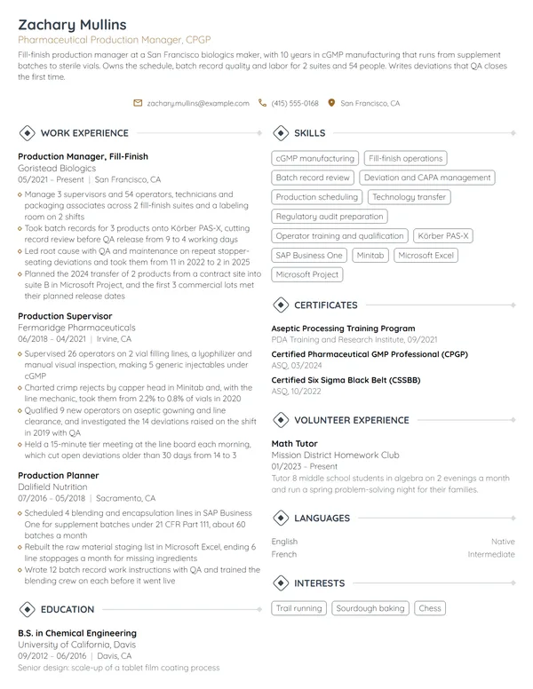 Pharmaceutical Production Manager resume example