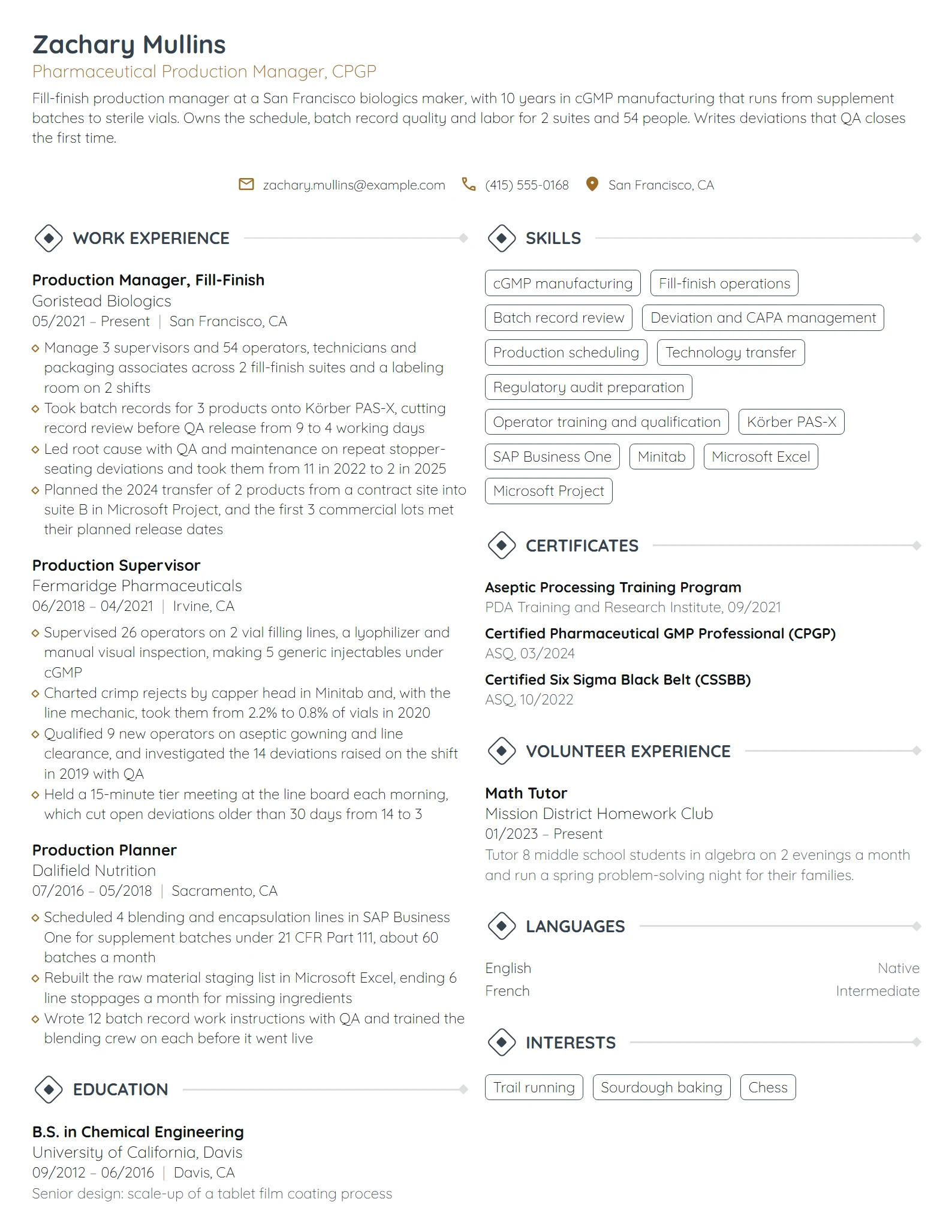 Pharmaceutical Production Manager resume example