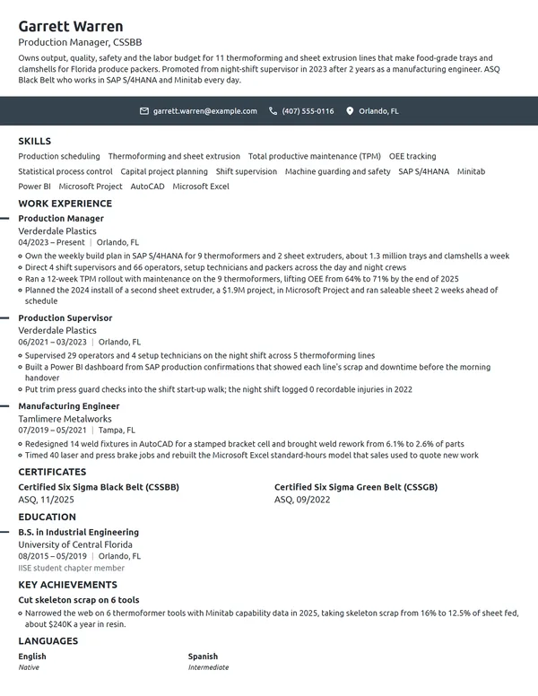 Production Manager resume example