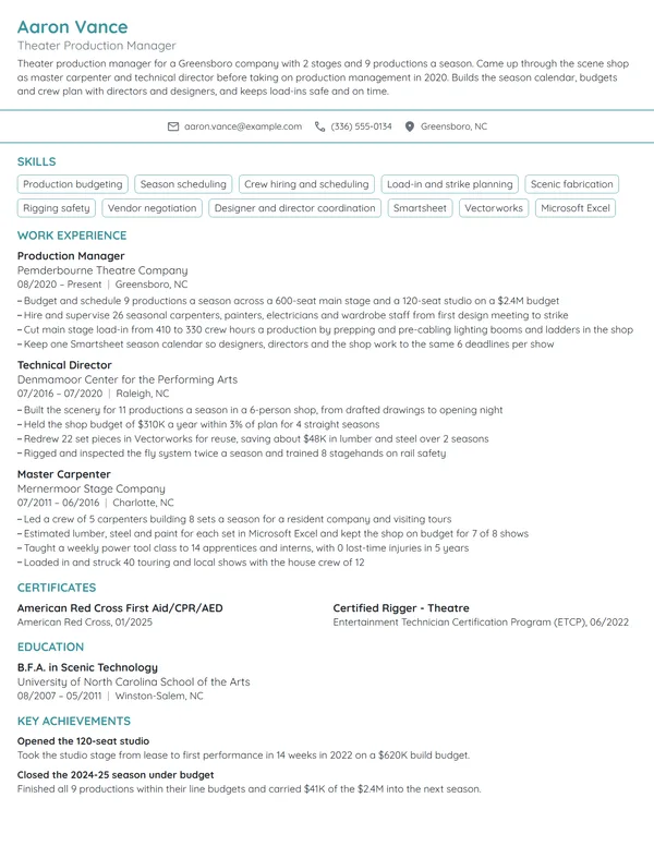 Theater Production Manager resume example