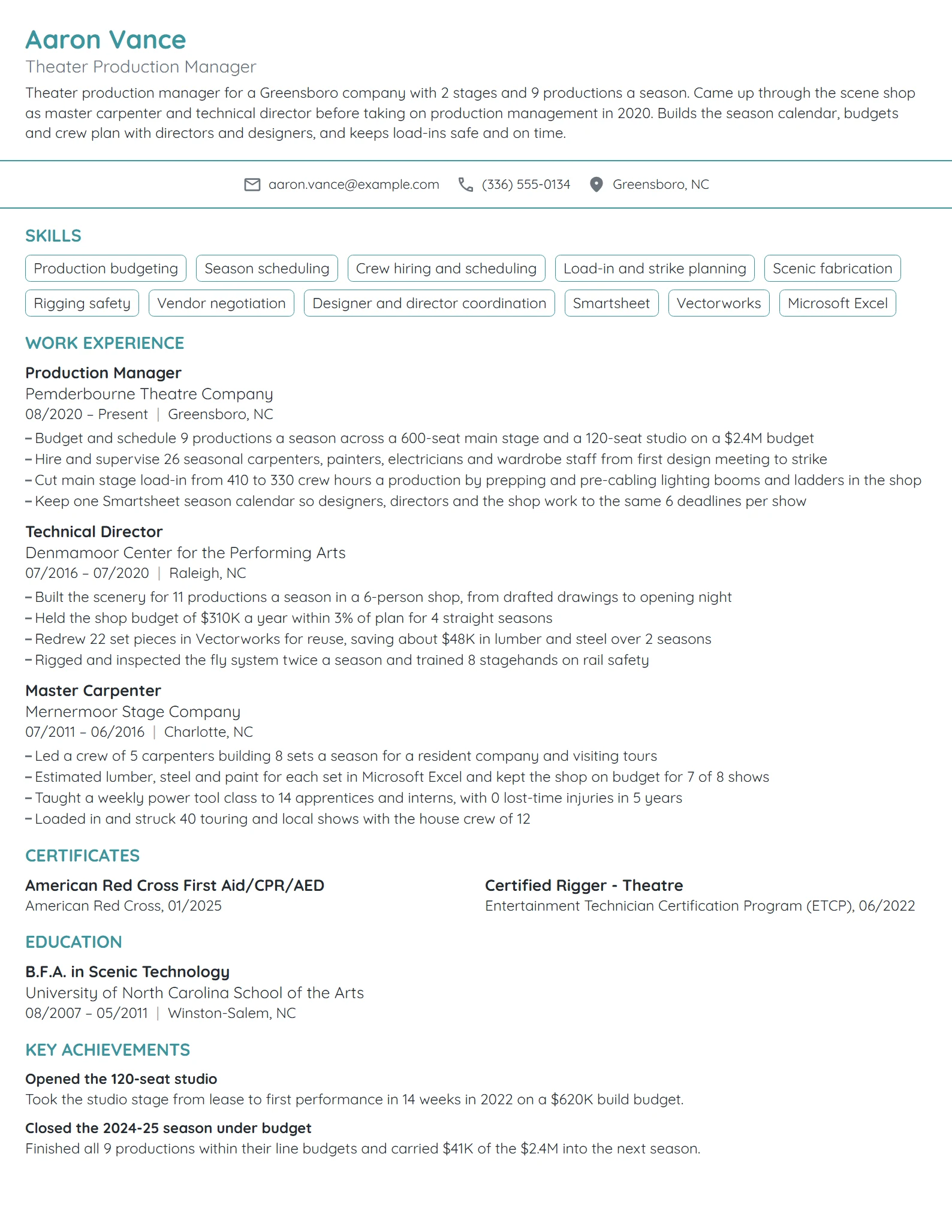 Theater Production Manager resume example