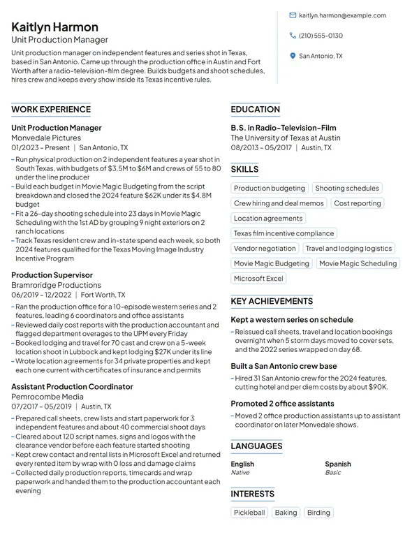 Unit Production Manager resume example