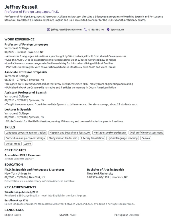 Professor of Foreign Languages resume example