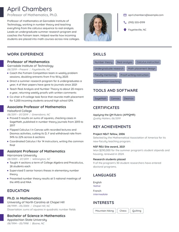Professor of Mathematics resume example