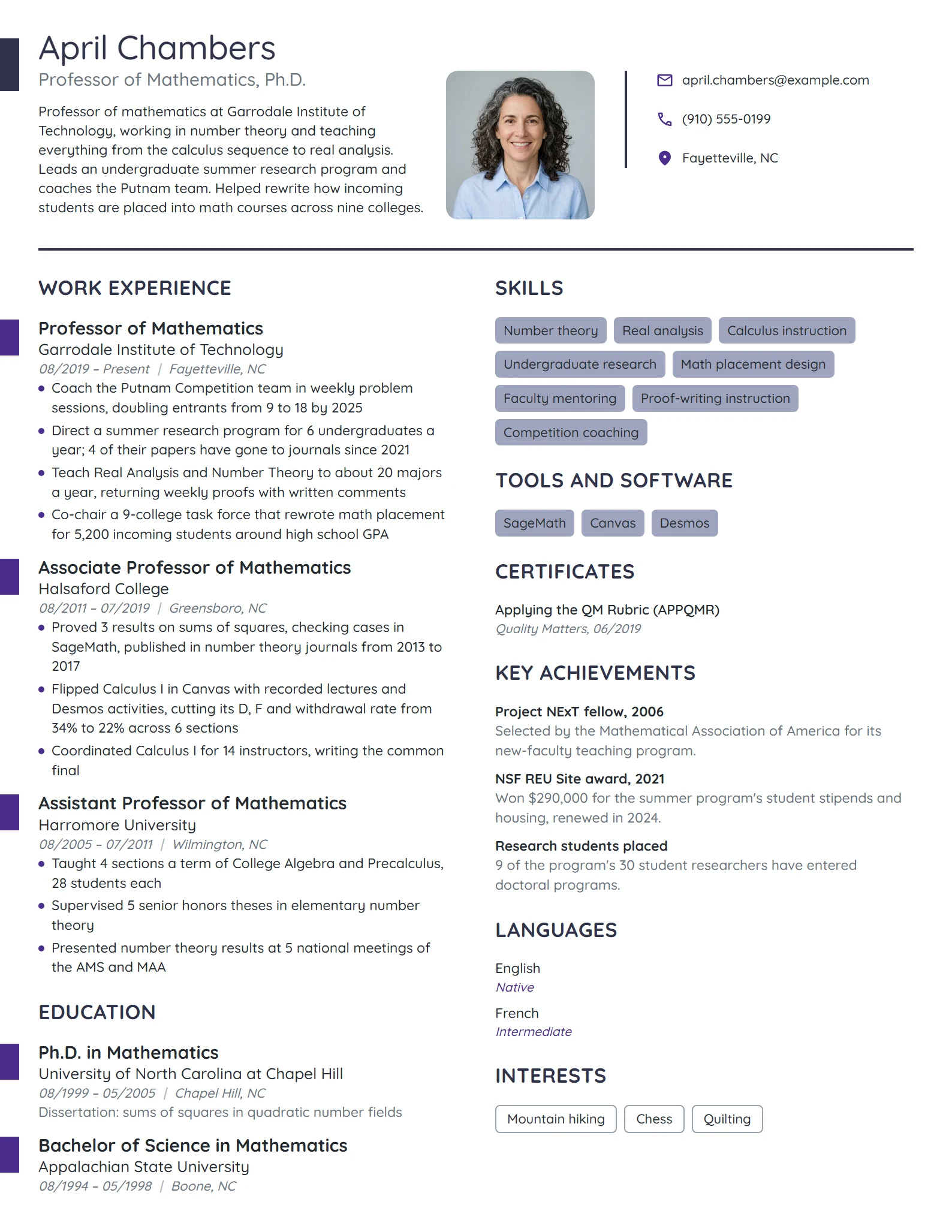 Professor of Mathematics resume example