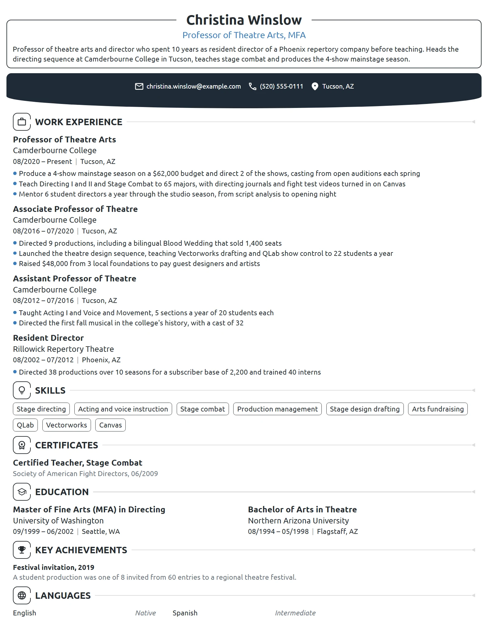 Professor of Theatre Arts resume example